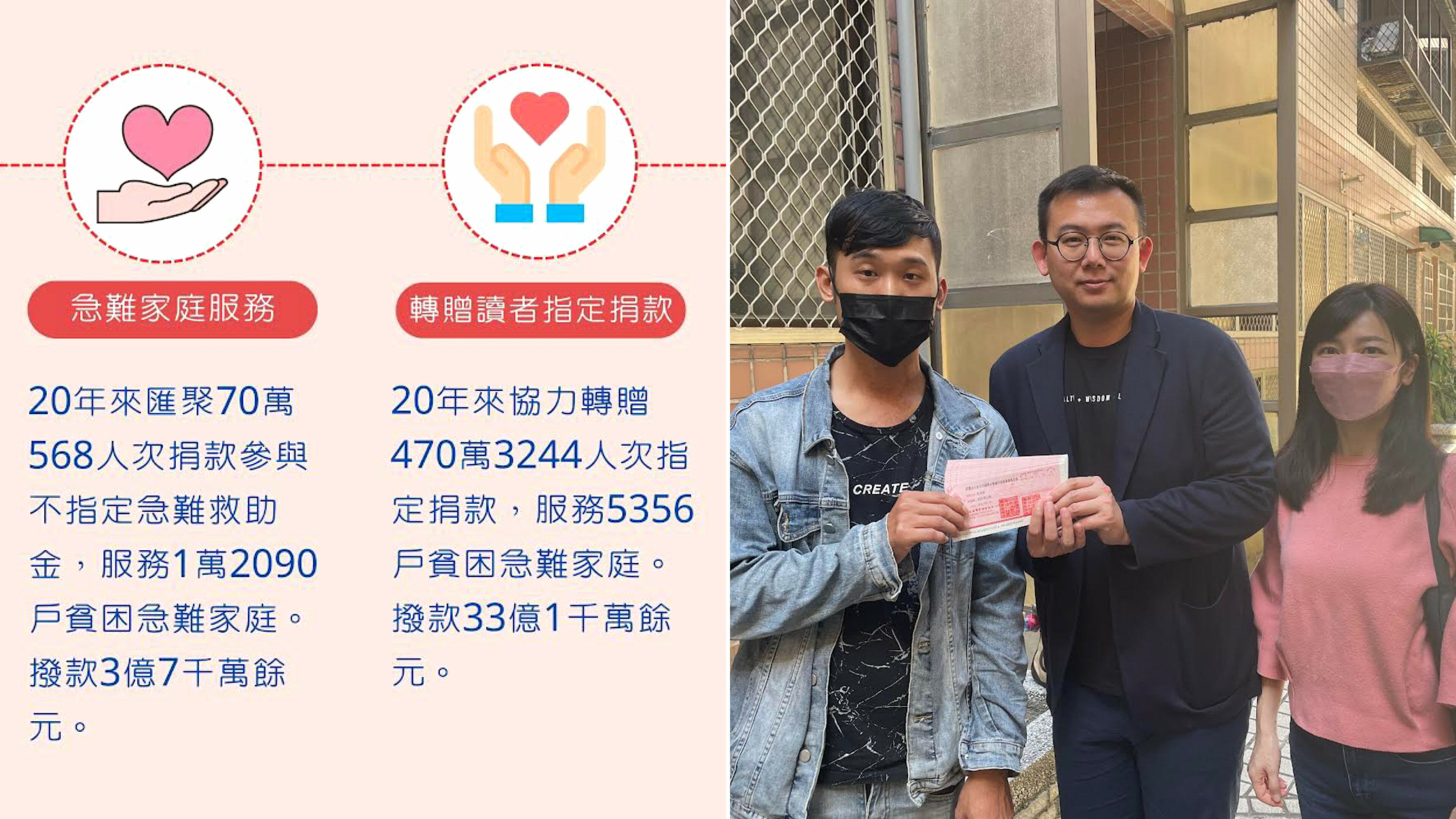 【蘋果20周年感恩之旅】32歲男謝善款助顧癌父智障妹　捐款人見證打氣撐過難關